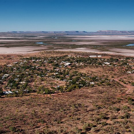 Taxonomy Featured Image